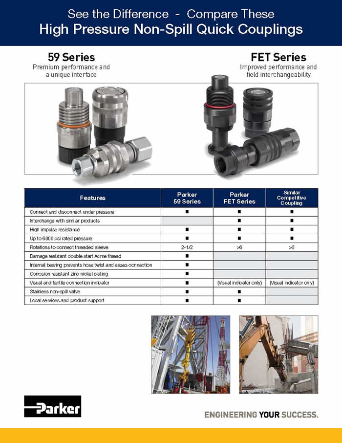 NonSpill Threaded Quick Connect Hydraulic Couplings 59 Series and FET